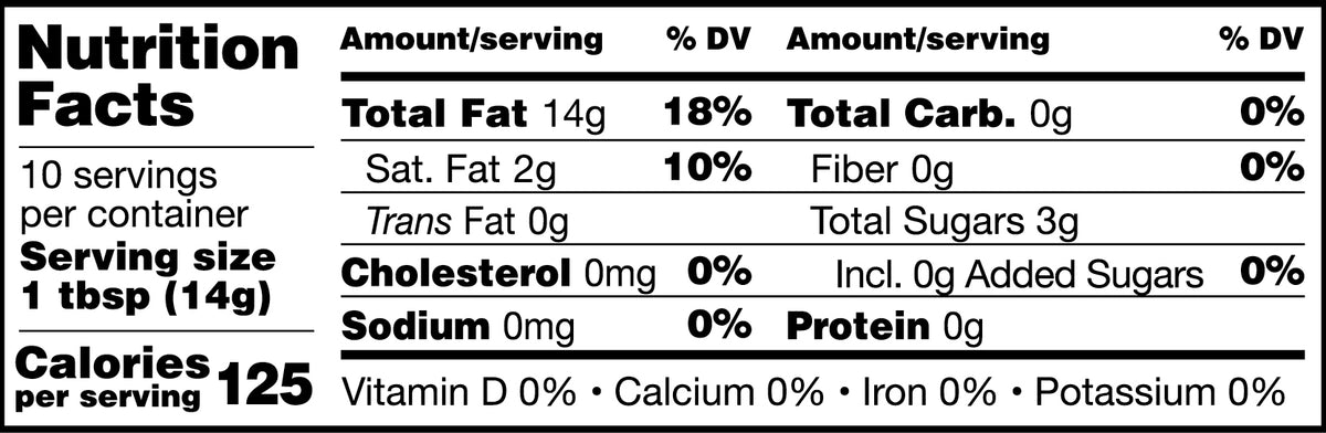 Sesame Oil Nutrition Facts